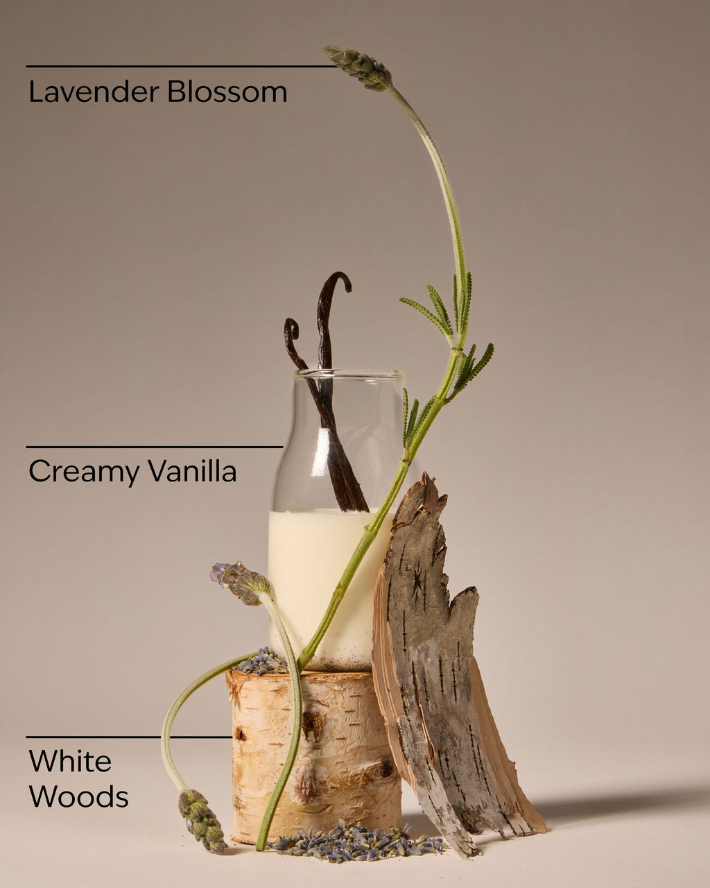 Lavender Vanilla Travel Size Ultimate Hydration Body Cream